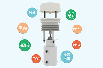 超声波一体式气象站156