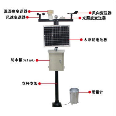 简易型气象站详情图