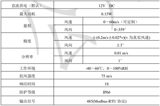 超声波风速传感器技术参数详情图