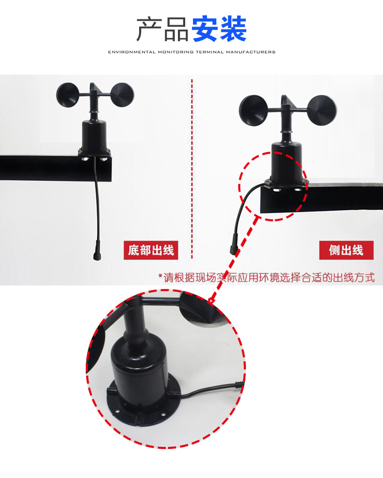 安装出线方式