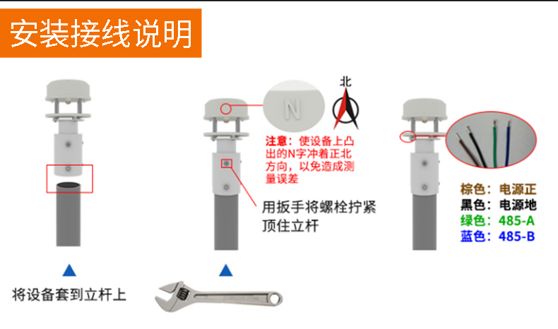 安装方式示意图