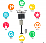 农业气象站为农作物培育提供准确的数据分析