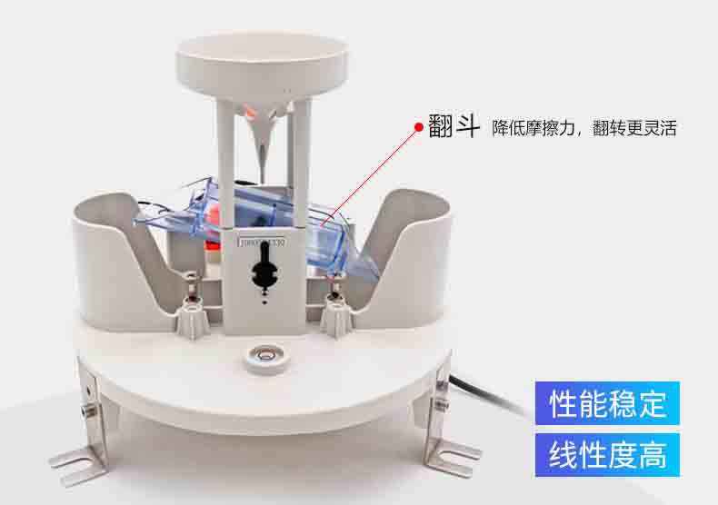 翻斗式雨量计内部细节图
