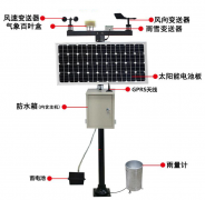 一体式气象站做好景区内气象监测