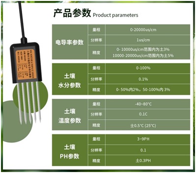 土壤传感器